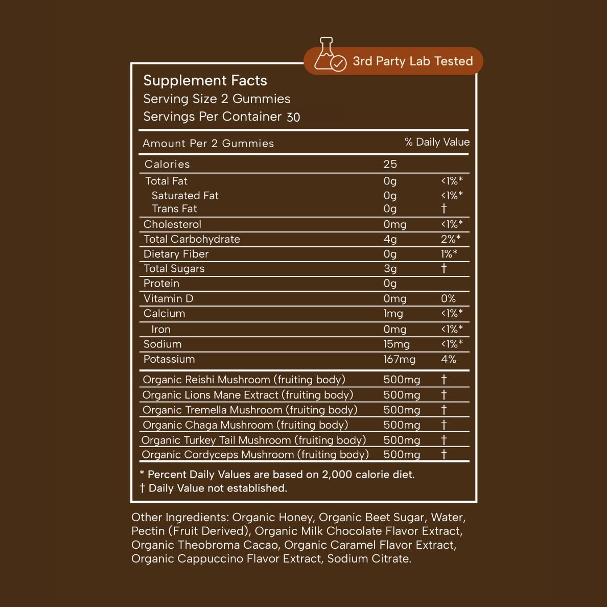 Shroom Stack: Medicinal Mushroom Gummies - SubLuna