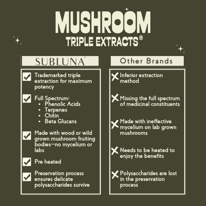 Tremella Mushroom Triple Extract - SubLuna