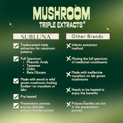 Tremella Mushroom Triple Extract® with Nano Extraction Technology - SubLuna