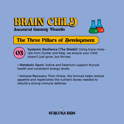 Brain Child: Ancestral Vitamin Gummy - SubLuna