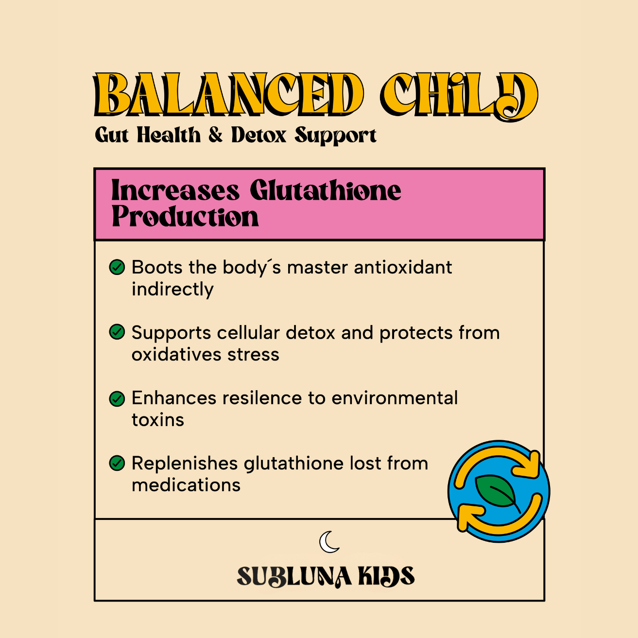 Balanced Child: Detox & Gut Gummy - SubLuna