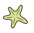 Breast tenderness or irritability