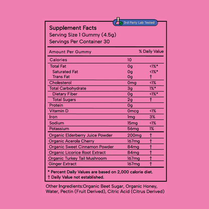 Healthy Child: Immune & Illness Gummy