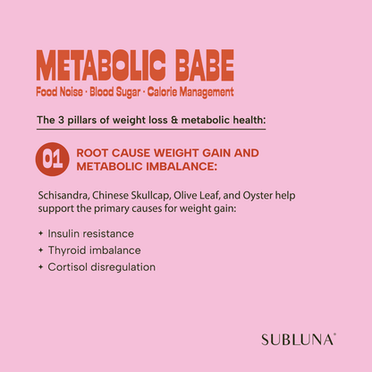 Metabolic Babe: Natural Weight Loss Support Gummy - SubLuna