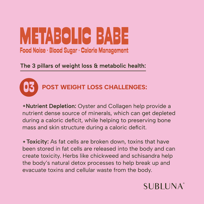 Metabolic Babe: Natural Weight Loss Support Gummy - SubLuna