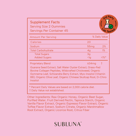 Metabolic Babe: Natural Weight Loss Support Gummy - SubLuna